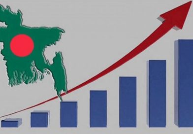 এলডিসি থেকে উত্তরণ ৩ বছর স্থগিত চেয়ে জাতিসংঘকে চিঠি