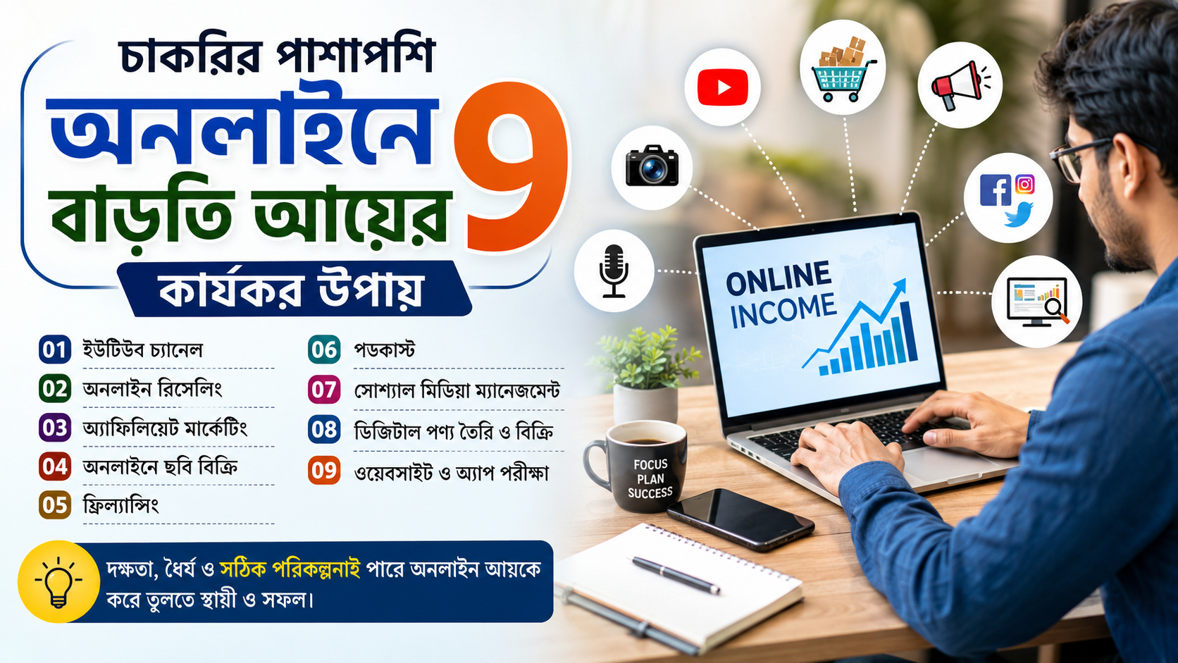 চাকরির পাশাপাশি অনলাইনে বাড়তি আয়ের ৯ কার্যকর উপায়